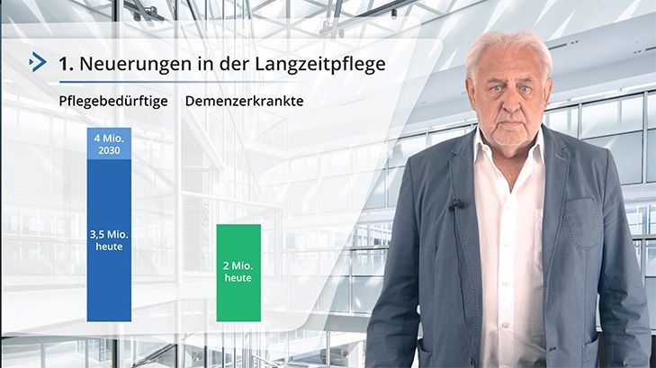 Teaser Bild