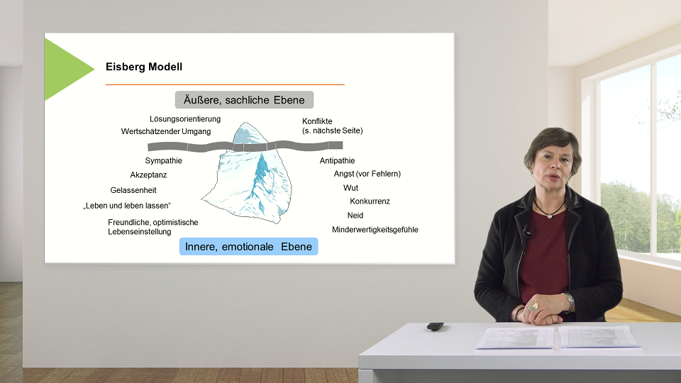 Vorschaubild zum Kurs: Beschwerden als Chance